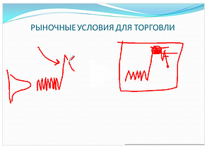 Germes-V Прибыльная торговля на фондовом рынке РФ._0.png